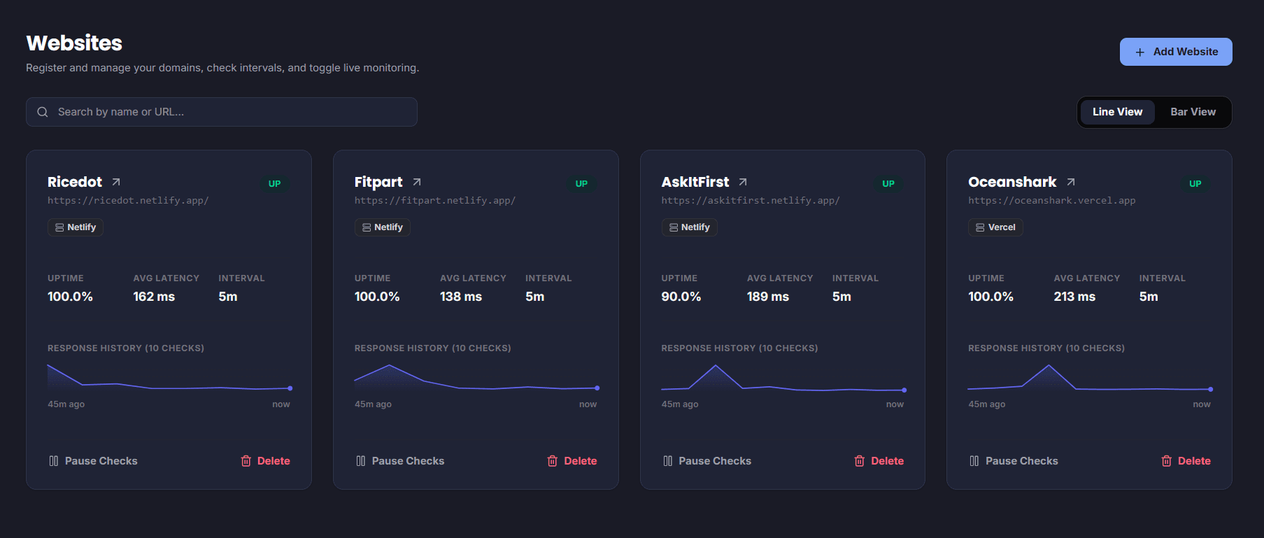 Uptime Monitoring